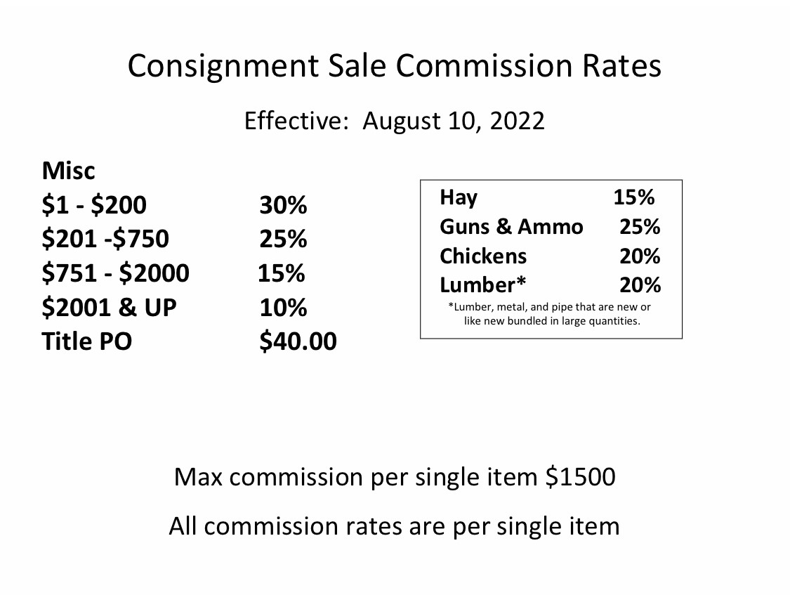 2022 Commission Rates 2022 2022 Commission Rates 2022